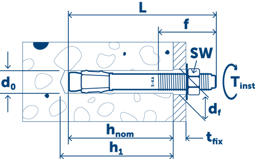 Sormat Анкер клиновой S‑KAH A4 NON-CRACKED CONCRETE C20/25