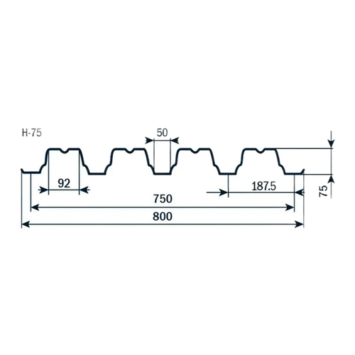 Профнастил Н75 (0.7мм) "Оцинкованный"