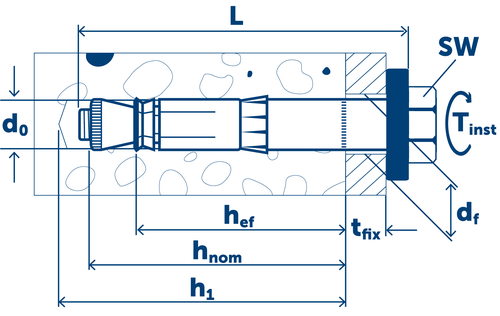 Sormat Анкер LIEBIG SUPERPLUS SLS самоподрезающий A4 NON-CRACKED CONCRETE C20/25